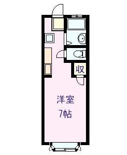 ならの木ハウス B(1K/1階)の間取り写真