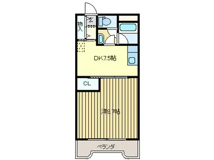 小山ガーデンプレイス壱番館(1DK/2階)の間取り写真