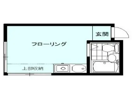 シティビレッジ(ワンルーム/1階)の間取り写真