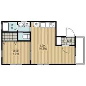N HOUSE(1LDK/2階)の間取り写真