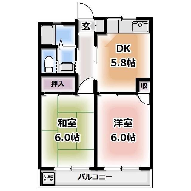 コーポシブヤ(2DK/1階)の間取り写真