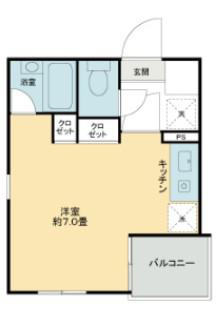 カルトゥーシュ芦花(ワンルーム/2階)の間取り写真