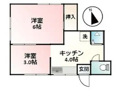野沢荘(2DK/2階)の間取り写真