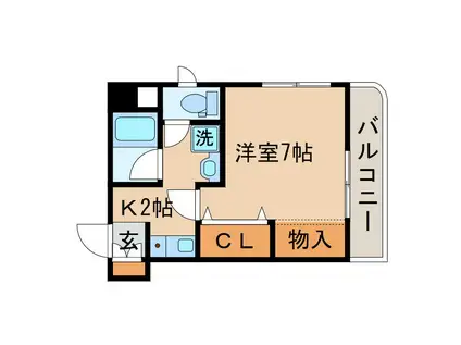 松本ビル(1K/2階)の間取り写真