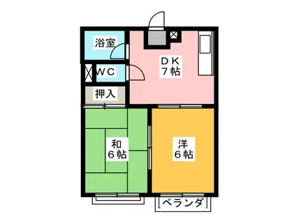 コーポすみれ(2DK/2階)の間取り写真