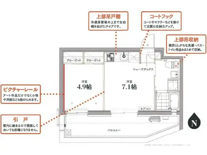 COCOCUBE蒲田(1DK/4階)の間取り写真