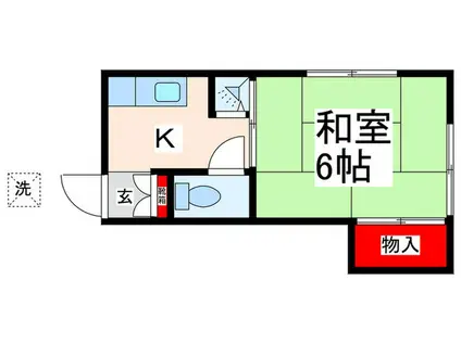 サニーマイホーム(1K/1階)の間取り写真