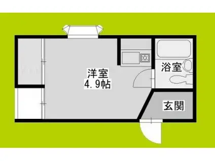 シティヒル(ワンルーム/2階)の間取り写真