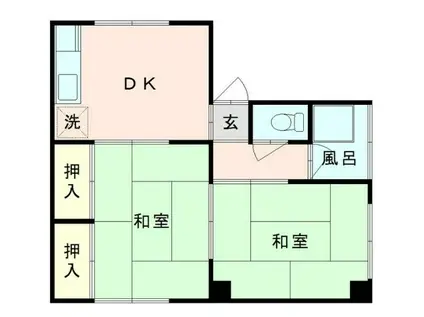 岡山ビル(2DK/3階)の間取り写真