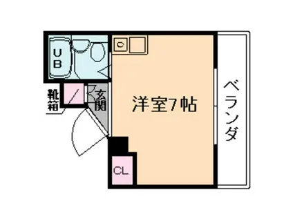 カールハイツ中津(ワンルーム/2階)の間取り写真