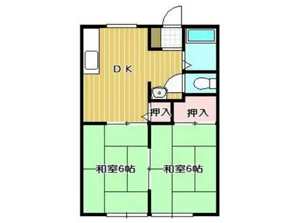 ニューコーポ友愛(2DK/1階)の間取り写真