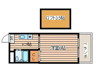 レオパレス柳ヶ丘(1K/2階)の間取り写真
