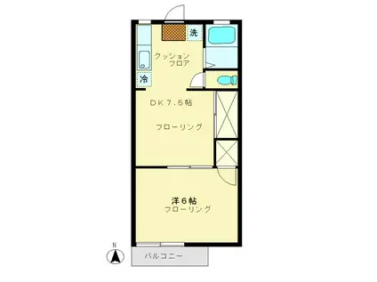 コーポフェニックス(1DK/2階)の間取り写真