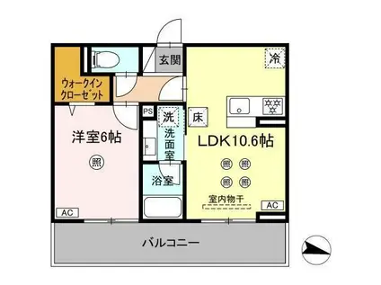 D-RESENA大橋I(1LDK/1階)の間取り写真