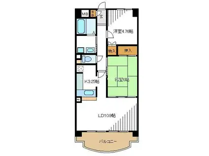 ネオグランデ大倉山(2LDK/4階)の間取り写真
