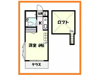 コア溝ノ口I(ワンルーム/1階)の間取り写真