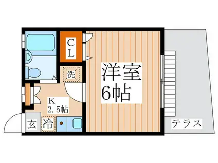 リバーフィールドIII(1K/1階)の間取り写真