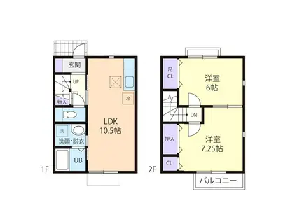 シーズ・富士II(2LDK/1階)の間取り写真