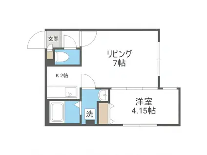 FRONTIER(1LDK/2階)の間取り写真