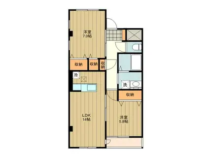 ブランメゾン(2LDK/3階)の間取り写真