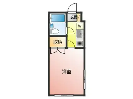 スカイコート武蔵小杉第5(1K/1階)の間取り写真