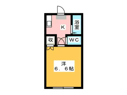 コーポSUGIYAMA(1K/1階)の間取り写真