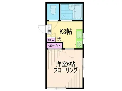 プティフールB(1K/2階)の間取り写真