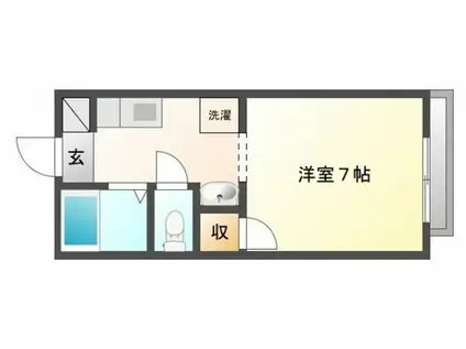 フレグランスM1(1K/2階)の間取り写真