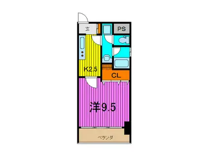 URBANSELECT川口並木(1K/2階)の間取り写真