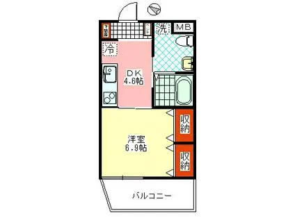 グランマージュ(1DK/2階)の間取り写真