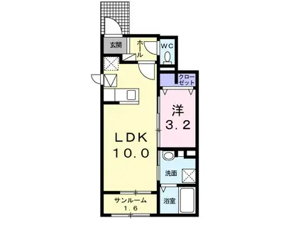 メゾン・ド・ヴァンベール(1LDK/1階)の間取り写真