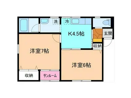 ガーデンハウスN(2K/2階)の間取り写真