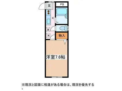 原田アパート(1K/1階)の間取り写真