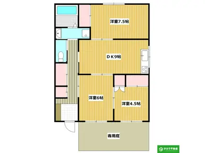 ひな菊ハイツ(3DK/1階)の間取り写真