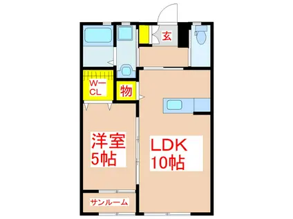 エスポワール木田B棟(1LDK/1階)の間取り写真
