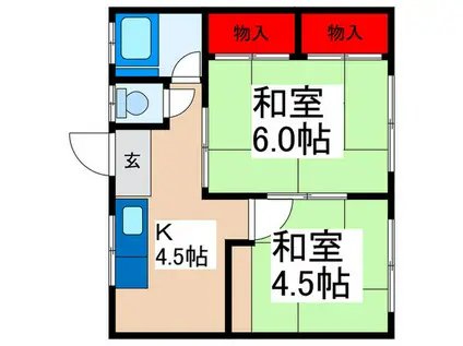 中台荘(2K/1階)の間取り写真