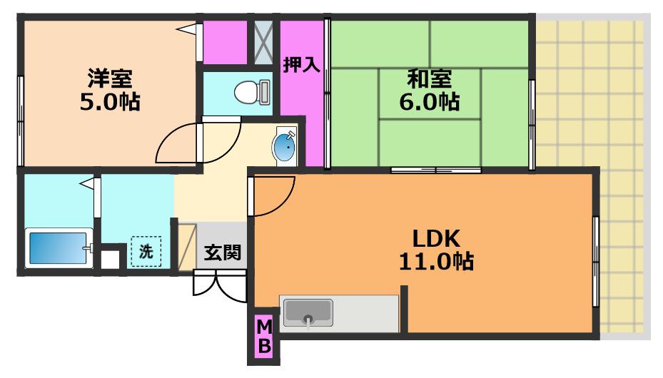 高井マンション(2LDK/1階)の間取り写真