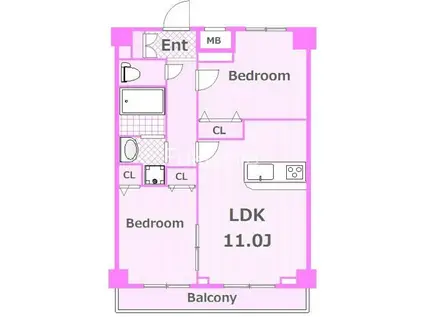 エヌステージ鶴見(2LDK/7階)の間取り写真
