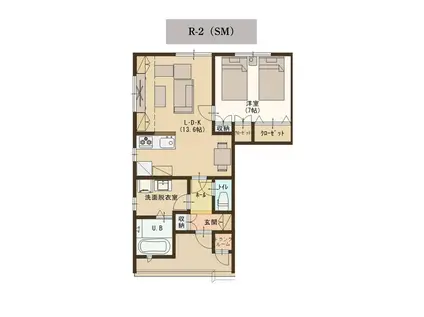 ユーソニアン上越・大字寺町A(1LDK/1階)の間取り写真