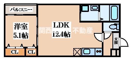 フジパレス住道駅北(1LDK/3階)の間取り写真
