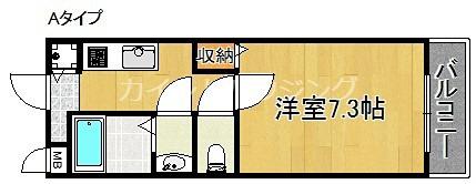 ノールリヴィエール(1K/1階)の間取り写真