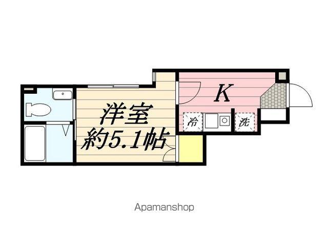 熊野前BASE(1K/1階)の間取り写真
