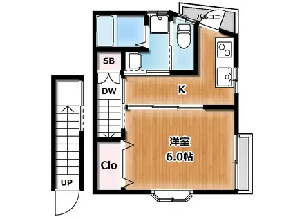 岡村コーポ(1DK/2階)の間取り写真