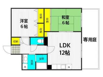 サンフローラ(2LDK/1階)の間取り写真