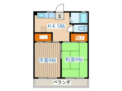 コーポ伊藤(2K/1階)の間取り写真