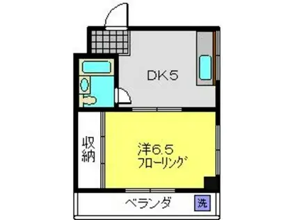 リバーサイド道明(1DK/2階)の間取り写真