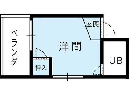 第3昭和町マンション(ワンルーム/5階)の間取り写真