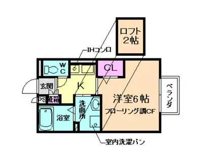 メルベーユ箕面II(1K/2階)の間取り写真