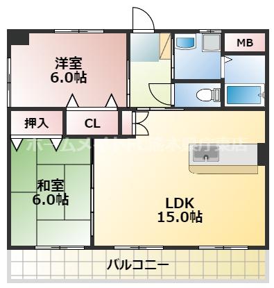 長嶺グリーンマンション(2LDK/3階)の間取り写真