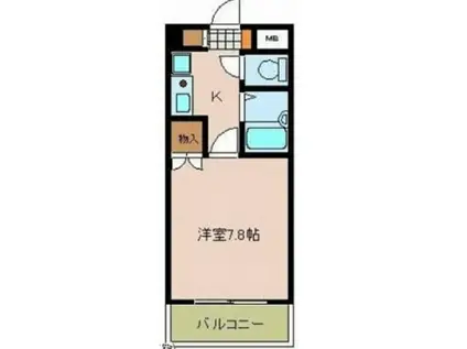 ドミトリー庚午 壱番館(1K/2階)の間取り写真